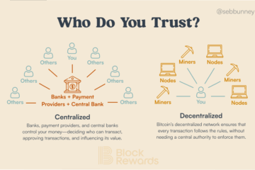 who do you trust?